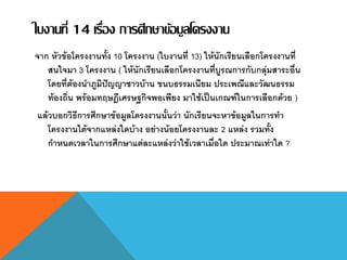 ใบงานที่ 14 เรื่อง การศึกษาข้อมูลโครงงาน
จาก หัวข้อโครงงานทั้ง 10 โครงงาน (ใบงานที่ 13) ให้นักเรียนเลือกโครงงานที่
สนใจมา 3 โครงงาน ( ให้นักเรียนเลือกโครงงานที่บูรณการกับกลุ่มสาระอื่น
โดยที่ต้องนาภูมิปัญญาชาวบ้าน ขนบธรรมเนียม ประเพณีและวัฒนธรรม
ท้องถิ่น พร้อมทฤษฎีเศรษฐกิจพอเพียง มาใช้เป็นเกณฑ์ในการเลือกด้วย )
แล้วบอกวิธีการศึกษาข้อมูลโครงงานนั้นว่า นักเรียนจะหาข้อมูลในการทา
โครงงานได้จากแหล่งใดบ้าง อย่างน้อยโครงงานละ 2 แหล่ง รวมทั้ง
กาหนดเวลาในการศึกษาแต่ละแหล่งว่าใช้เวลาเมื่อใด ประมาณเท่าใด ?
 