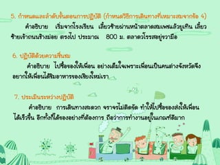 5. กาหนดและลาดับขั้นตอนการปฏิบัติ (กาหนดวิธีการเดินทางที่เหมาะสมจากข้อ 4)
คาอธิบาย เริ่มจากโรงเรียน เลี้ยวซ้ายผ่านหน้าตลาดสมเพชแล้วยูเทิน เลี้ยว
ซ้ายเข้าถนนช้างม่อย ตรงไป ประมาณ 800 ม. ตลาดวโรรสอยู่ขวามือ
6. ปฏิบัติด้วยความชื่นชม
คาอธิบาย ไปซื้อของให้เพื่อน อย่างเต็มใจเพราะเพื่อนเป็นคนต่างจังหวัดจึง
อยากให้เพื่อนได้ชิมอาหารของเชียงใหม่เรา
7. ประเมินระหว่างปฏิบัติ
คาอธิบาย การเดินทางสะดวก จราจรไม่ติดขัด ทาให้ไปซื้อของส่งให้เพื่อน
ได้เร็วขึ้น อีกทั้งก็ได้ของอย่างที่ต้องการ ถือว่าการทางานอยู่ในเกณฑ์ดีมาก
 
