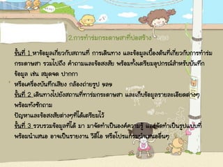 2.การทาร่มกระดาษสาที่บ่อสร้าง
ขั้นที่ 1 หาข้อมูลเกี่ยวกับสถานที่ การเดินทาง และข้อมูลเบื้องต้นที่เกี่ยวกับการทาร่ม
กระดาษสา รวมไปถึง คาถามและข้อสงสัย พร้อมทั้งเตรียมอุปกรณ์สาหรับบันทึก
ข้อมูล เช่น สมุดจด ปากกา
หรือเครื่องบันทึกเสียง กล้องถ่ายรูป ฯลฯ
ขั้นที่ 2 เดินทางไปยังสถานที่ทาร่มกระดาษสา และเก็บข้อมูลรายละเอียดต่างๆ
พร้อมทังซักถาม
ปัญหาและข้อสงสัยต่างๆที่ได้เตรียมไว้
ขั้นที่ 3 รวบรวมข้อมูลที่ได้ มา มาจัดทาเป็นองค์ความรู้ และจัดทาเป็นรูปแบบที่
พร้อมนาเสนอ อาจเป็นรายงาน วีดีโอ หรือโปรแกรมนาเสนออื่นๆ
 