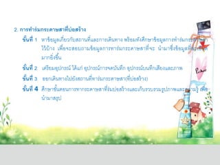 2. การทาร่มกระดาษสาที่บ่อสร้าง
ขั้นที่ 1 หาข้อมูลเกี่ยวกับสถานที่และการเดินทาง พร้อมทังศึกษาข้อมูลการทาร่มกระดาษสา
ไว้บ้าง เพื่อจะสอบถามข้อมูลการทาร่มกระดาษสาที่จะ นามาซึ่งข้อมูลที่ละเอียด
มากยิ่งขึ้น
ขั้นที่ 2 เตรียมอุปกรณ์ ได้แก่ อุปกรณ์การจดบันทึก อุปกรณ์บนทึกเสียงและภาพ
ขั้นที่ 3 ออกเดินทางไปยังสถานที่ทาร่มกระดาษสา(ที่บ่อสร้าง)
ขั้นที่ 4 ศึกษาขั้นตอนการทากระดาษสาที่ร่มบ่อสร้างและเก็บรวบรวมรูปภาพและความรู้ เพื่อ
นามาสรุป
 