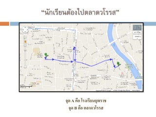 “นักเรียนต้องไปตลาดวโรรส”
จุด A คือ โรงเรียนยุพราช
จุด B คือ ตลาดวโรรส
 