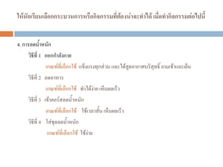 ให้นักเรียนเลือกกระบวนการหรือกิจกรรมที่ต้องน่าจะทาได้ เมื่อทากิจกรรมต่อไปนี้
4. การลดน้ําหนัก
วิธีที่ 1 ออกกําลังกาย
เกณฑ์ที่เลือกใช้ แข็งแรงทุกส่วน และได้สูดอากาศบริสุทธิ์ ยามเช้าและเย็น
วิธีที่ 2 ลดอาหาร
เกณฑ์ที่เลือกใช้ ทําได้ง่าย เห็นผลเร็ว
วิธีที่ 3 เข้าคอร์สลดน้ําหนัก
เกณฑ์ที่เลือกใช้ ใช้เวลาสั้น เห็นผลเร็ว
วิธีที่ 4 ใส่ชุดลดน้ําหนัก
เกณฑ์ที่เลือกใช้ ใช้ง่าย
 