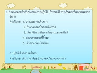 5. กาหนดและลาดับขั้นตอนการปฏิบัติ (กาหนดวิธีการเดินทางที่เหมาะสมจาก
ข้อ 4)
คาอธิบาย 1. วางแผนการเดินทาง
2. กาหนดเวลาในการเดินทาง
3. เลือกวิธีการเดินทางโดยรถมอเตอร์ไซค์
4. ตรวจสอบของที่ซื้อมา
5. เดินทางกลับโรงเรียน
6. ปฏิบัติด้วยความชื่นชม
คาอธิบาย เดินทางกลับอย่างปลอดภัยและตรงเวลา
 