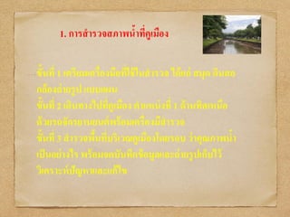 1. การสารวจสภาพน้าที่คูเมือง
ขั้นที่ 1 เตรียมเครื่องมือที่ใช้ในสารวจ ได้แก่ สมุด ดินสอ
กล้องถ่ายรูป แบบแผน
ขั้นที่ 2 เดินทางไปที่คูเมือง ตาแหน่งที่ 1 ด้านทิศเหนือ
ด้วยรถจักรยานยนต์พร้อมเครื่องมืสารวจ
ขั้นที่ 3 สารวจพื้นที่บริเวณคูเมืองโดยรอบ ว่าคุณภาพน้า
เป็นอย่างไร พร้อมจดบันทึกข้อมูลและถ่ายรูปเก็บไว้
วิเคราะห์ปัญหาและแก้ไข
 