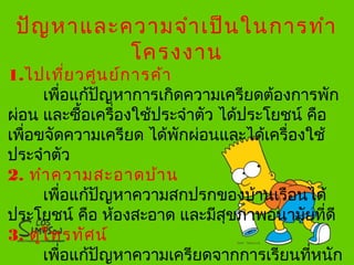 ปัญหาและความจำาเป็นในการทำา
โครงงาน
1.ไปเที่ยวศูนย์การค้า
เพื่อแก้ปัญหาการเกิดความเครียดต้องการพัก
ผ่อน และซื้อเครื่องใช้ประจำาตัว ได้ประโยชน์ คือ
เพื่อขจัดความเครียด ได้พักผ่อนและได้เครื่องใช้
ประจำาตัว
2. ทำาความสะอาดบ้าน
เพื่อแก้ปัญหาความสกปรกของบ้านเรือนได้
ประโยชน์ คือ ห้องสะอาด และมีสุขภาพอนามัยที่ดี
3. ดูโทรทัศน์
เพื่อแก้ปัญหาความเครียดจากการเรียนที่หนัก
 