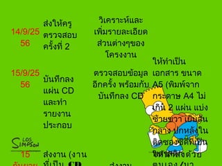 14/9/25
56
ส่งให้ครู
ตรวจสอบ
ครั้งที่ 2
วิเคราะห์และ
เพิ่มรายละเอียด
ส่วนต่างๆของ
โครงงาน
15/9/25
56
บันทึกลง
แผ่น CD
และทำา
รายงาน
ประกอบ
ตรวจสอบข้อมูล
อีกครั้ง พร้อมกับ
บันทึกลง CD
ให้ทำาเป็น
เอกสาร ขนาด
A5 (พิมพ์จาก
กระดาษ A4 ไม่
เกิน 2 แผ่น แบ่ง
ซ้ายขวา เย็บสัน
กลาง ปกหลังใน
ติดซองซีดีที่เป็น
พลาสติก15 ส่งงาน (งาน ให้นำาส่งด้วย
 