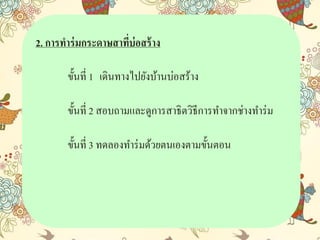 2. การทาร่มกระดาษสาที่บ่อสร้าง
ขั้นที่ 1 เดินทำงไปยังบ้ำนบ่อสร้ำง
ขั้นที่ 2 สอบถำมและดูกำรสำธิตวิธีกำรทำจำกช่ำงทำร่ม
ขั้นที่ 3 ทดลองทำร่มด้วยตนเองตำมขั้นตอน
 