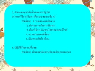 5. กาหนดและลาดับขั้นตอนการปฏิบัติ
(กาหนดวิธีการเดินทางที่เหมาะสมจากข้อ 4)
คาอธิบาย 1. วางแผนการเดินทาง
2. กาหนดเวลาในการเดินทาง
3. เลือกวิธีการเดินทางโดยรถมอเตอร์ไซค์
4. ตรวจสอบของที่ซื้อมา
5. เดินทางกลับโรงเรียน
6. ปฏิบัติด้วยความชื่นชม
คาอธิบาย เดินทางกลับอย่างปลอดภัยและตรงเวลา
 