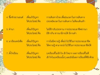 4. ซื้อจักรยานยนต์ เพื่อแก้ปัญหา การเดินทางไกล เพื่อย่นเวลาในการเดินทาง
ได้ประโยชน์ คือ ประหยัดเวลาในการเดินทาง ไม่ต้องเดินเท้า
5. ทานา เพื่อแก้ปัญหา ไม่มีข้าวรับประทาน การประกอบอาชีพชาวนา
ได้ประโยชน์ คือ มีข้าวกิน ชาวนามีรายได้ มีงานทา
6. มาเรียนหนังสือ เพื่อแก้ปัญหา การไม่มีความรู้ เพื่อนาไปใช้ในการประกอบอาชีพ
ได้ประโยชน์ คือ ได้ความรู้ สามารถนาไปใช้ในการประกอบอาชีพได้
7. ตั้งใจเรียน เพื่อแก้ปัญหา บทเรียนที่ไม่เข้าใจ เข้าใจยาก ผลการเรียนที่ไม่ดี
ได้ประโยชน์ คือ เข้าใจในบทเรียนนั้นๆ และยังมีผลการเรียนที่ดีอีกด้วย
 