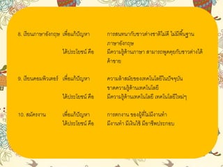 8. เรียนภาษาอังกฤษ เพื่อแก้ปัญหา การสนทนากับชาวต่างชาติไม่ดี ไม่มีพื้นฐาน
ภาษาอังกฤษ
ได้ประโยชน์ คือ มีความรู้ด้านภาษา สามารถพูดคุยกับชาวต่างได้
ค้าขาย
9. เรียนคอมพิวเตอร์ เพื่อแก้ปัญหา ความล้าสมัยของเทคโนโลยีในปัจจุบัน
ขาดความรู้ด้านเทคโนโลยี
ได้ประโยชน์ คือ มีความรู้ด้านเทคโนโลยี เทคโนโลยีใหม่ๆ
10. สมัครงาน เพื่อแก้ปัญหา การตกงาน ของผู้ที่ไม่มีงานทา
ได้ประโยชน์ คือ มีงานทา มีเงินใช้ มีอาชีพประกอบ
 