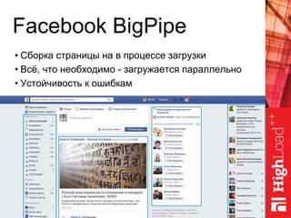Facebook BigPipe
• Сборка страницы на в процессе загрузки
• Всё, что необходимо - загружается параллельно
• Устойчивость к ошибкам
 
