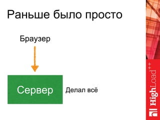 Раньше было просто
Сервер
Браузер
Делал всё
 