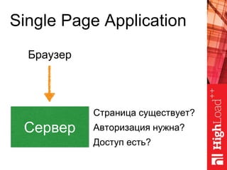 Single Page Application
Сервер
Браузер
Страница существует?
Авторизация нужна?
Доступ есть?
 