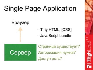 Single Page Application
Сервер
Браузер
Страница существует?
Авторизация нужна?
Доступ есть?
- Tiny HTML, [CSS]
- JavaScript bundle
 