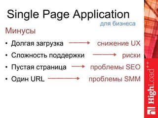 Single Page Application
Минусы
• Долгая загрузка
• Сложность поддержки
• Пустая страница
• Один URL
для бизнеса
снижение UX
риски
проблемы SEO
проблемы SMM
 