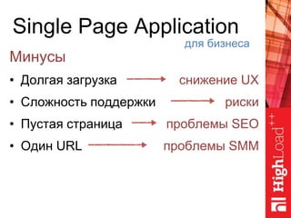 Single Page Application
Минусы
• Долгая загрузка
• Сложность поддержки
• Пустая страница
• Один URL
для бизнеса
снижение U...