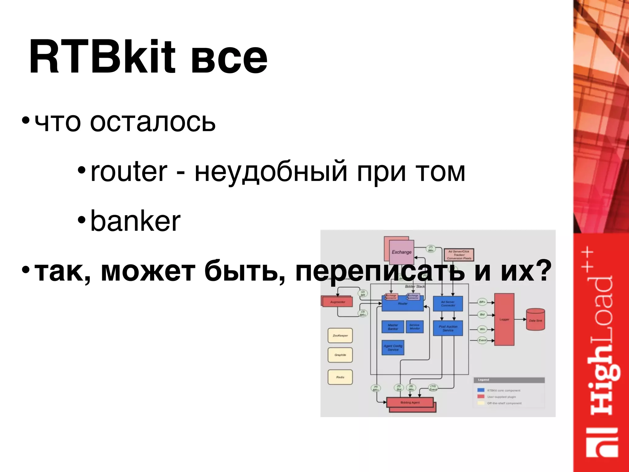 RTBkit все
•что осталось
•router - неудобный при том
•banker
•так, может быть, переписать и их?
 