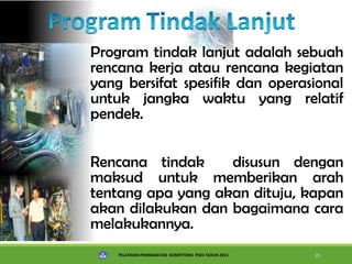 PELATIHAN PENINGKATAN KOMPETENSI PSKS TAHUN 2015 21
Program tindak lanjut adalah sebuah
rencana kerja atau rencana kegiatan
yang bersifat spesifik dan operasional
untuk jangka waktu yang relatif
pendek.
Rencana tindak disusun dengan
maksud untuk memberikan arah
tentang apa yang akan dituju, kapan
akan dilakukan dan bagaimana cara
melakukannya.
 