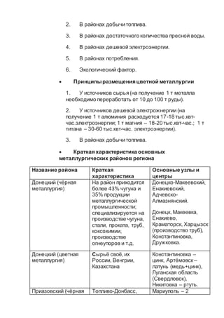 § ГЕОГРАФИЯ МЕТАЛЛУРГИИ МИРА: Факторы размещения чёрной металлургии.