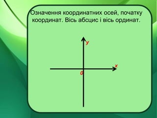 презентація до уроку в 9 класі | PPT