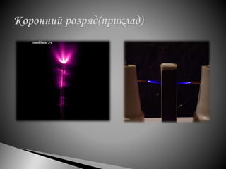 електричний струм у газах 9 клас