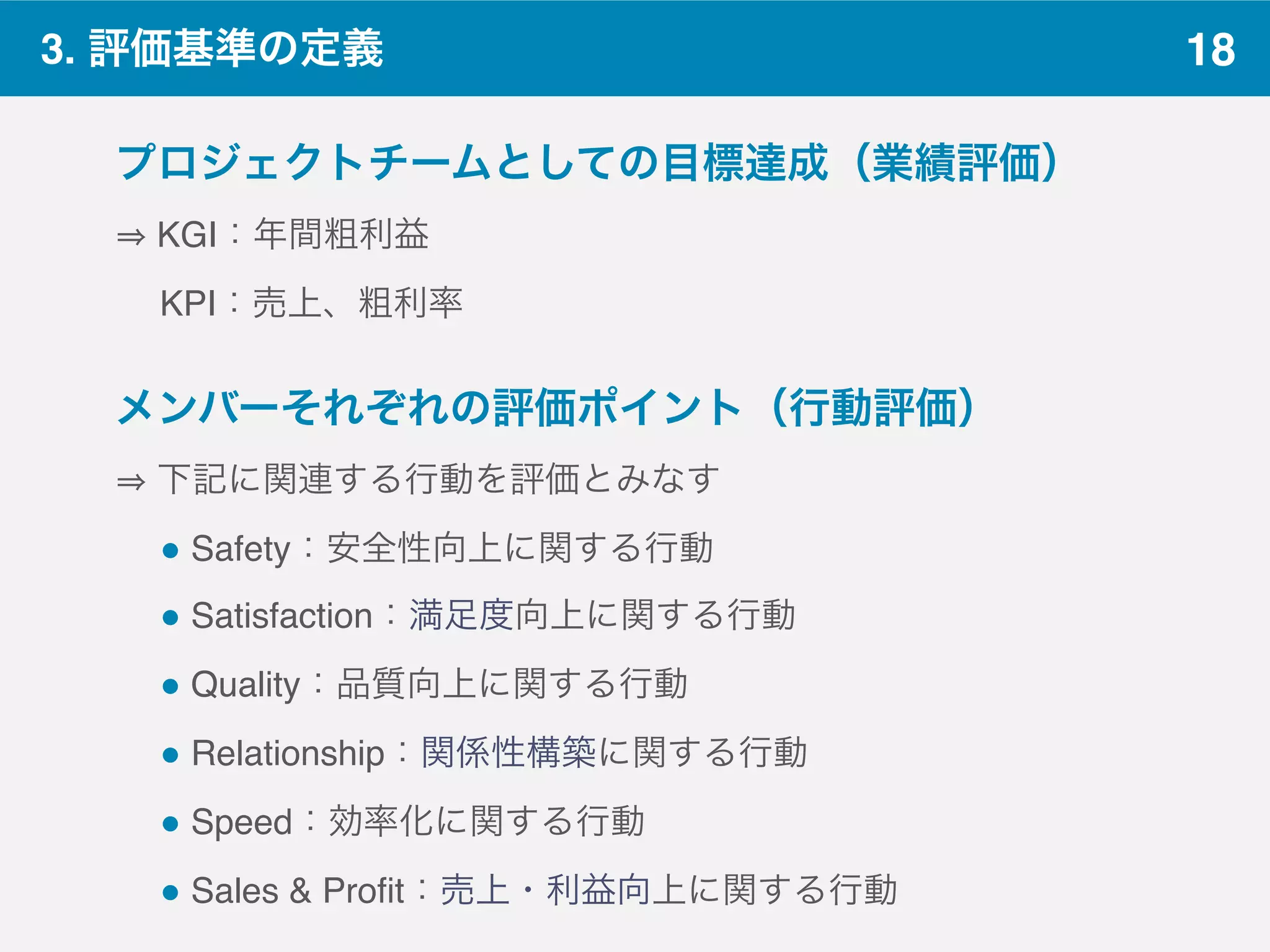 183. 評価基準の定義
プロジェクトチームとしての目標達成（業績評価）
KGI：年間粗利益
  KPI：売上、粗利率
メンバーそれぞれの評価ポイント（行動評価）
下記に関連する行動を評価とみなす
  ! Safety：安全性向上に関する行動
  ! Satisfaction：満足度向上に関する行動
  ! Quality：品質向上に関する行動
  ! Relationship：関係性構築に関する行動
  ! Speed：効率化に関する行動
  ! Sales & Profit：売上・利益向上に関する行動
 
