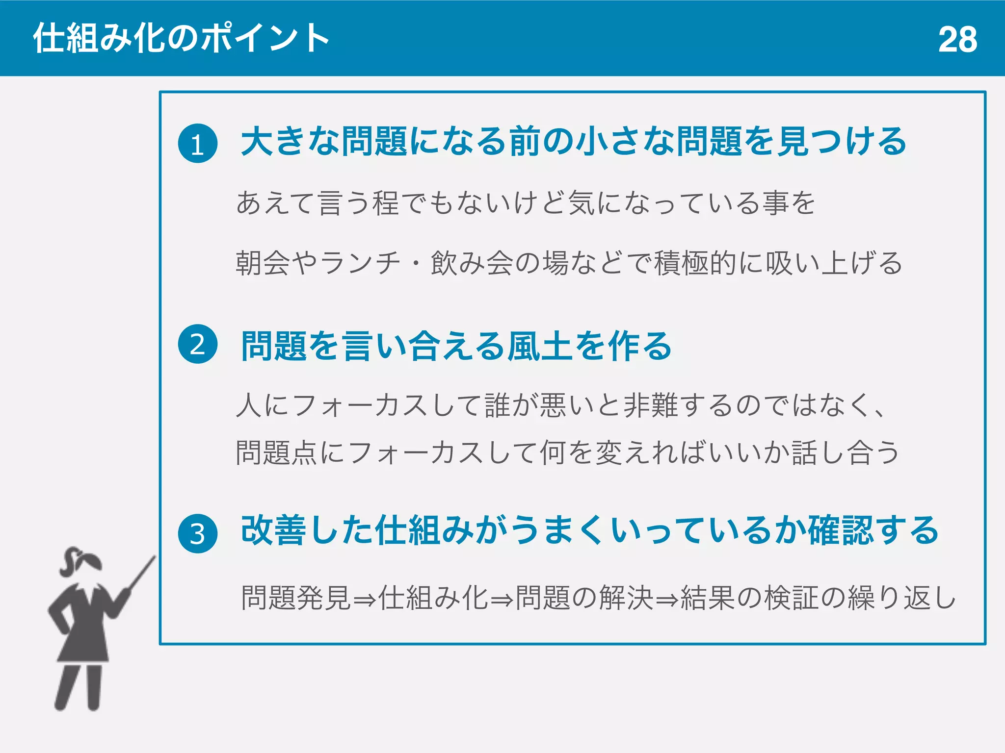28仕組み化のポイント
 大きな問題になる前の小さな問題を見つける
 あえて言う程でもないけど気になっている事を 
 朝会やランチ・飲み会の場などで積極的に吸い上げる 
 問題を言い合える風土を作る
 人にフォーカスして誰が悪いと非難するのではなく、
 問題点にフォーカスして何を変えればいいか話し合う
 改善した仕組みがうまくいっているか確認する
 問題発見 仕組み化 問題の解決 結果の検証の繰り返し
1
2
3
 