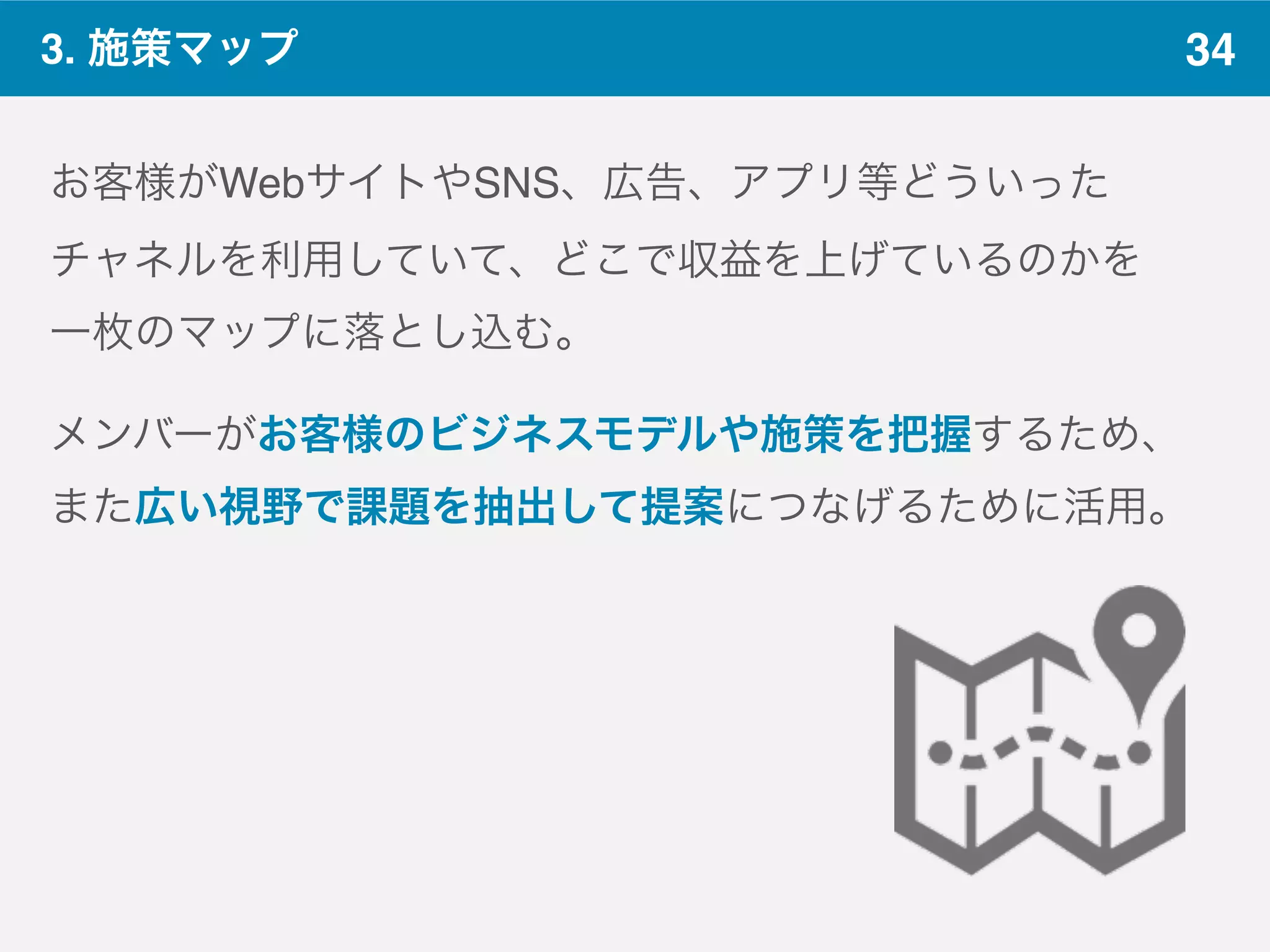 343. 施策マップ
お客様がWebサイトやSNS、広告、アプリ等どういった
チャネルを利用していて、どこで収益を上げているのかを
一枚のマップに落とし込む。
メンバーがお客様のビジネスモデルや施策を把握するため、
また広い視野で課題を抽出して提案につなげるために活用。
 