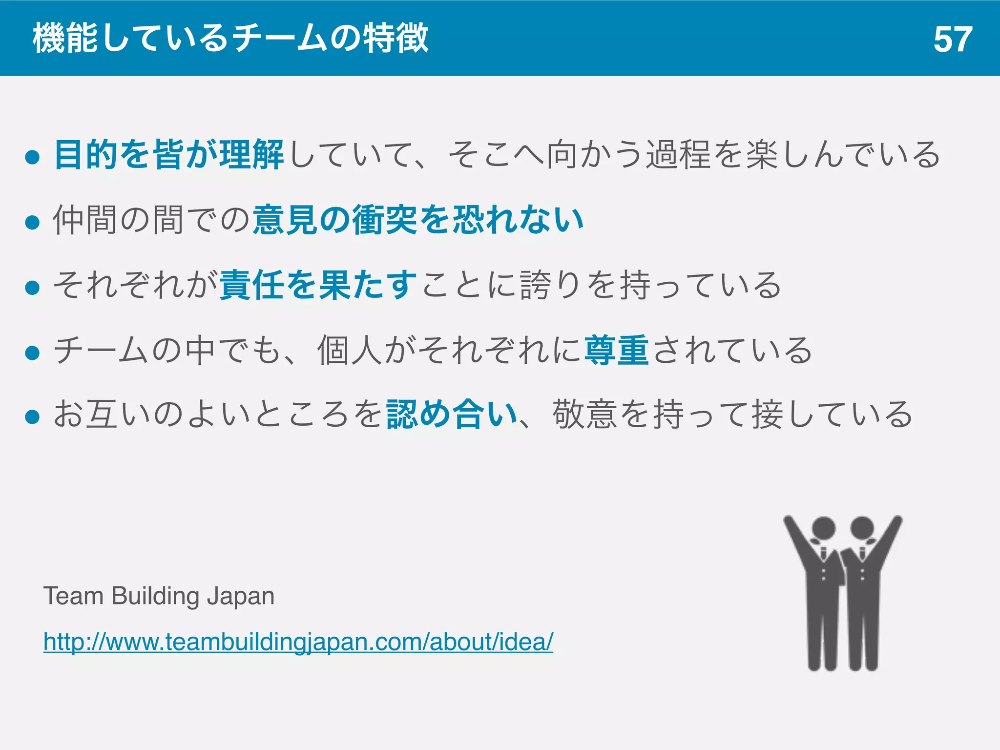 57機能しているチームの特徴
! 目的を皆が理解していて、そこへ向かう過程を楽しんでいる
! 仲間の間での意見の衝突を恐れない
! それぞれが責任を果たすことに誇りを持っている
! チームの中でも、個人がそれぞれに尊重されている
! お互いのよいところを認め合い、敬意を持って接している
Team Building Japan
http://www.teambuildingjapan.com/about/idea/
 