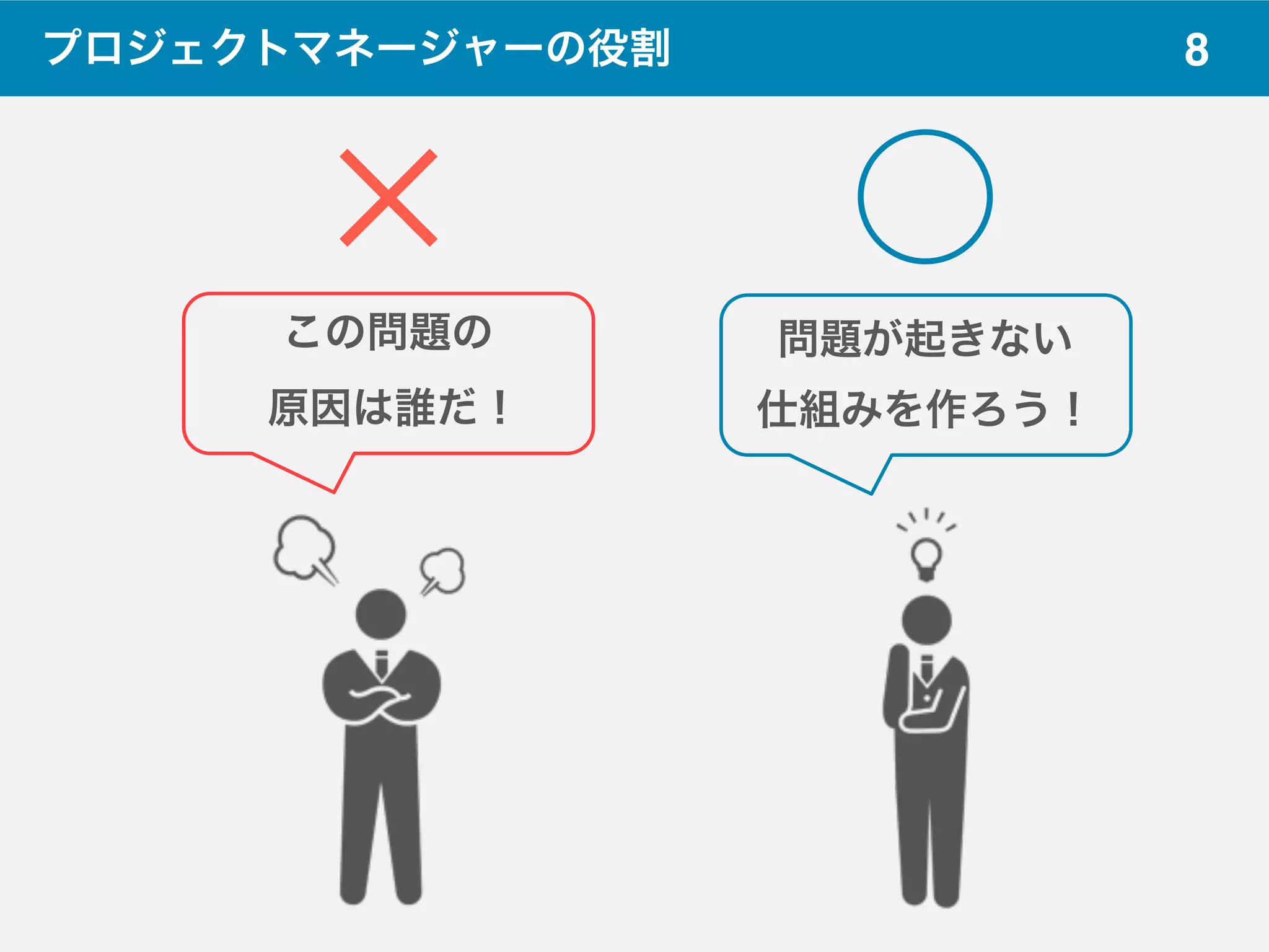 8プロジェクトマネージャーの役割
この問題の
原因は誰だ！
問題が起きない
仕組みを作ろう！
⃝✕
 