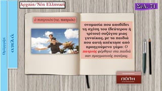 ονομασία που αποδίδει
τη σχέση του (δεύτερου ή
τρίτου) συζύγου μιας
γυναίκας, με τα παιδιά
που αυτή απέκτησε από
προηγούμενο γάμο: Ο
πατριός φέρθηκε στα παιδιά
σαν πραγματικός πατέρας.
 