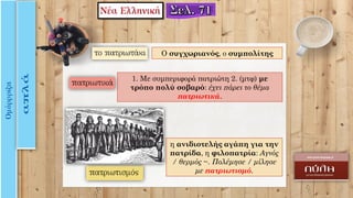 Ο συγχωριανός, ο συμπολίτης
1. Με συμπεριφορά πατριώτη 2. (μτφ) με
τρόπο πολύ σοβαρό: έχει πάρει το θέμα
πατριωτικά.
η ανιδιοτελής αγάπη για την
πατρίδα, η φιλοπατρία: Aγνός
/ θερμός ~. Πολέμησε / μίλησε
με πατριωτισμό.
 