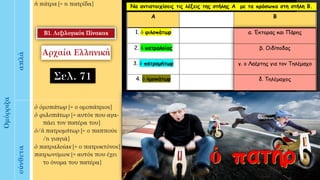 Να αντιστοιχίσεις τις λέξεις της στήλης Α με τα πρόσωπα στη στήλη Β.
 