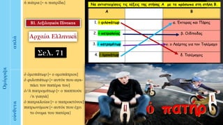 Να αντιστοιχίσεις τις λέξεις της στήλης Α με τα πρόσωπα στη στήλη Β.
 