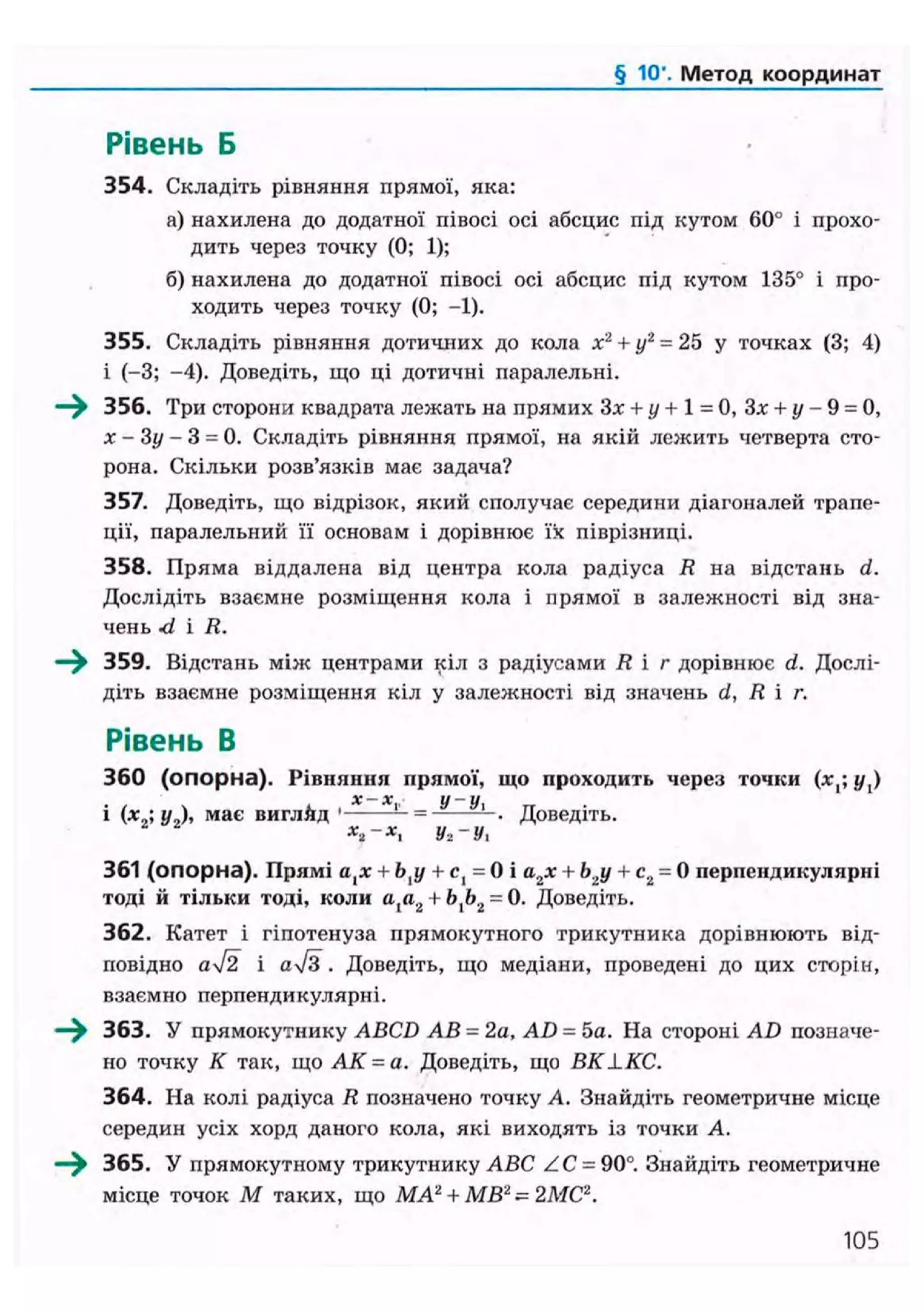 § 10". Метод координат
Рівень Б
354. Складіть рівняння прямої, яка:
а) нахилена до додатної півосі осі абсцис під кутом 60° і прохо-
дить через точку (0; 1);
б) нахилена до додатної півосі осі абсцис під кутом 135° і про-
ходить через точку (0; -1).
355. Складіть рівняння дотичних до кола х2
+ у2
= 25 у точках (3; 4)
і (-3; -4). Доведіть, що ці дотичні паралельні.
—^ 356. Три сторони квадрата лежать на прямих Зх + у + 1 = 0, Зх + у- 9 = 0,
х - Зу - 3 = 0. Складіть рівняння прямої, на якій лежить четверта сто-
рона. Скільки розв'язків має задача?
357. Доведіть, що відрізок, який сполучає середини діагоналей трапе-
ції, паралельний її основам і дорівнює їх піврізниці.
358. Пряма віддалена від центра кола радіуса R на відстань d.
Дослідіть взаємне розміщення кола і прямої в залежності від зна-
чень -d і R.
—^ 359. Відстань між центрами кіл з радіусами R і г дорівнює d. Дослі-
діть взаємне розміщення кіл у залежності від значень d, R і г.
Рівень В
360 (опорна). Рівняння прямої, що проходить через точки (х,; у{)
. х-х., у-у.1
(х9',У9), має вигляд 1
= - -. Доведіть.
361 (опорна). Прямі а,х + Ь{у + с, = 0 і а2 х + Ь2у + с2 = 0 перпендикулярні
тоді й тільки тоді, коли а,а2 + Ь,Ь2 = 0. Доведіть.
362. Катет і гіпотенуза прямокутного трикутника дорівнюють від-
повідно аІ2 і
as!З . Доведіть, що медіани, проведені до цих сторін,
взаємно перпендикулярні.
^ ^ 363. У прямокутнику ABCD АВ = 2а, AD = 5а. На стороні AD позначе-
но точку К так, що АК = а. Доведіть, що BKLKC.
364. На колі радіуса R позначено точку А. Знайдіть геометричне місце
середин усіх хорд даного кола, які виходять із точки А.
365. У прямокутному трикутнику ABC ZC = 90°. Знайдіть геометричне
місце точок М таких, що МА2
+ MB2
= 2МС2
.
105
 