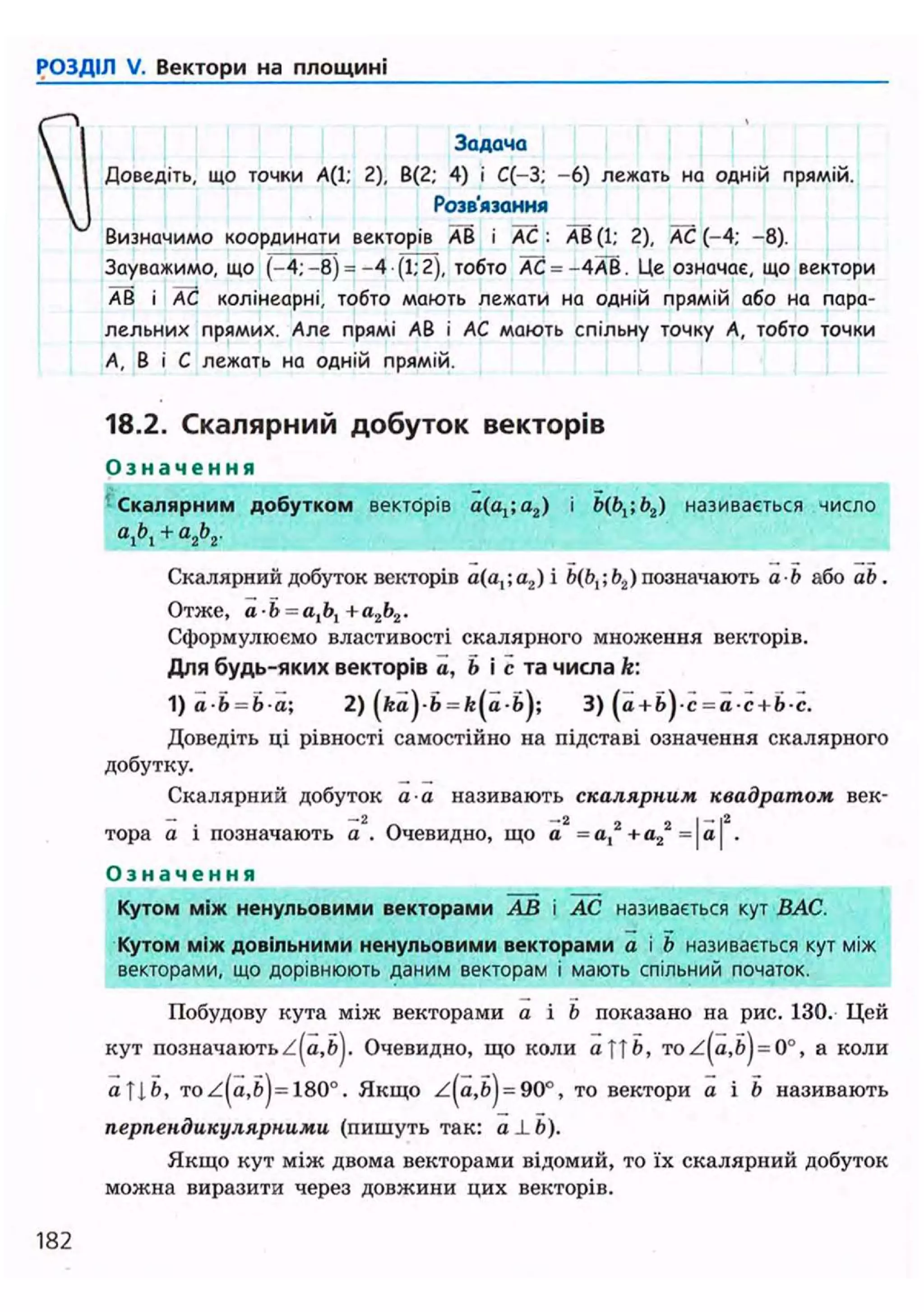 РОЗДІЛ V. Вектори на площині
 і Задача
 1 Доведіть, що точки А(1; 2), В(2; 4) і С(-3; -6) лежать на одній прямій.
 1 Розв'язання
Визначимо координати векторів АВ і АС : АВ(1; 2), АС (-4; -8).
Зауважимо, що (-•4;-8) =-4 (ї; 2), тобто АС =-ЛАВ. Це означає, що вектори
АВ і АС колінеарні, тобто мають лежати на одній прямій або на пара-
лельних прямих. Але прямі АВ і АС мають спільну точку А, тобто точки
А, В і С лежать на одній прямій.
18.2. Скалярний добуток векторів
О з н а ч е н н я
Скалярним добутком векторів a(aj;a2) і Ь(ргіЬ2) називається число
а
А + а
2Ь
2-
Скалярний добуток векторів a(a,;a2)i 6(6,; b2) позначають a b або ab.
Отже, a b = a1b1+а2Ь2.
Сформулюємо властивості скалярного множення векторів.
Для будь-яких векторів а, & і с та числа k:
1) a b = b a; 2) ( k ) - b = t((i-b); 3) (a + b ) c = a c + bc.
Доведіть ці рівності самостійно на підставі означення скалярного
добутку.
Скалярний добуток а-а називають скалярним квадратом век-
- . —2 -2 2 , І - |2
тора а і позначають а . Очевидно, що a -а, +а2 = a .
О з н а ч е н н я
Кутом між ненульовими векторами АВ і АС називається кут ВАС.
Кутом між довільними ненульовими векторами а і b називається кут між
векторами, що дорівнюють даним векторам і мають спільний початок.
Побудову кута між векторами а і b показано на рис. 130. Цей
кут позначають Очевидно, що коли а 1]Ь, то = 0°, а коли
a f j . 6 , Toz(a,fc) = 180°. Якщо z(a,b) = 90°, то вектори а і b називають
перпендикулярними (пишуть так: a ± Ь).
Якщо кут між двома векторами відомий, то їх скалярний добуток
можна виразити через довжини цих векторів.
182
 