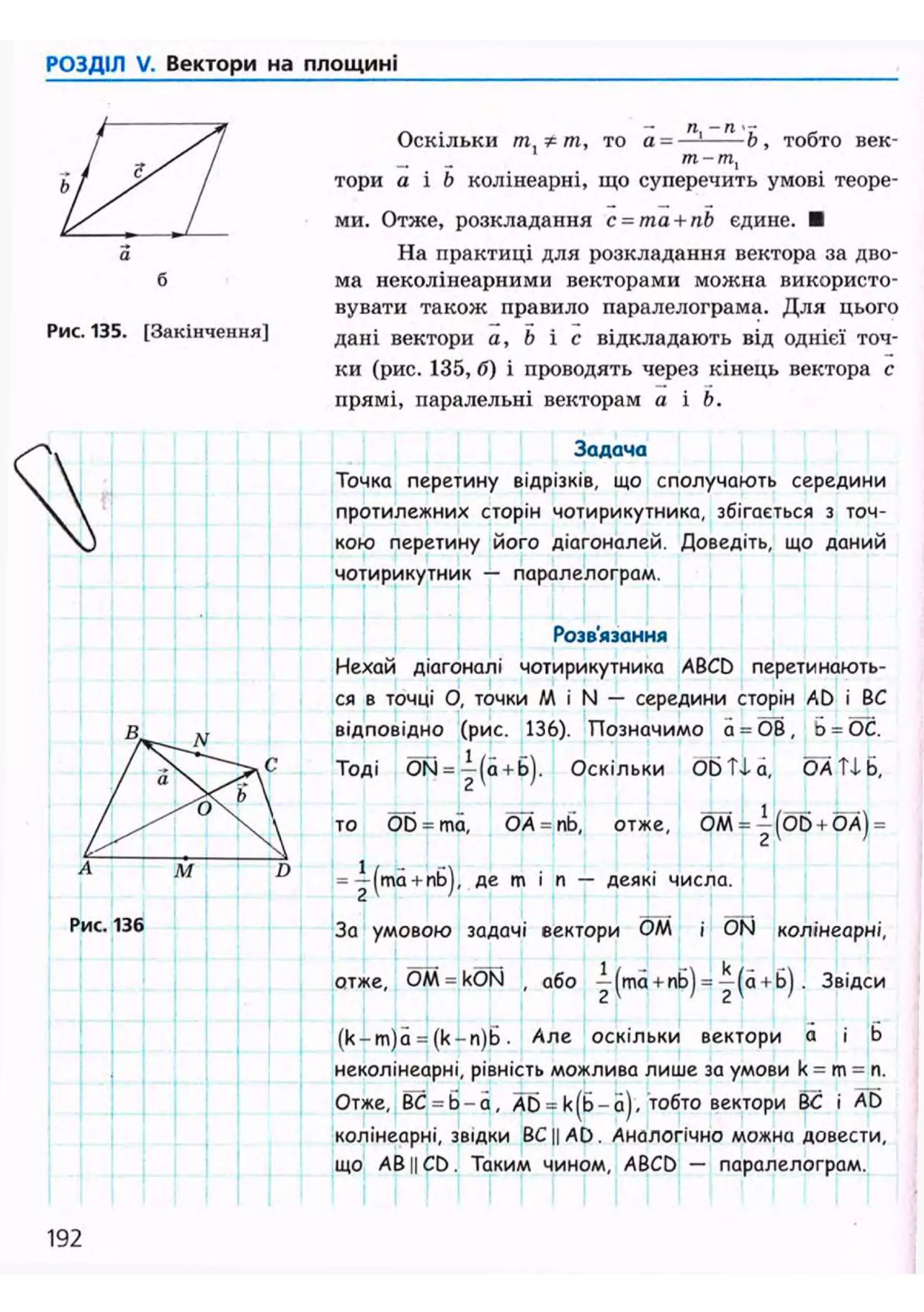 РОЗДІЛ V. Вектори на площині
Рис. 135. [Закінчення]
Оскільки то а = ———І, тобто век-
_ т- т1
тори а і Ь колінеарні, що суперечить умові теоре-
ми. Отже, розкладання c = ma + nb єдине. •
На практиці для розкладання вектора за дво-
ма неколінеарними векторами м о ж н а використо-
вувати т а к о ж правило паралелограма. Д л я цього
дані вектори a , b і с відкладають від однієї точ-
ки (рис. 135, б) і проводять через кінець вектора с
прямі, паралельні векторам а і Ь.
Задача
Точка перетину відрізків, що сполучають середини
протилежних сторін чотирикутника, збігається з точ-
кою перетину його діагоналей. Доведіть, що даний
чотирикутник — паралелограм.
Розв'язання
Нехай діагоналі чотирикутника ABCD перетинають-
ся в точці О, точки М і N — середини сторін AD і ВС
відповідно (рис. 136). Позначимо а = ОВ, Ь = ОС.
Тоді ON = |-(a + b). Оскільки ODtJ-a, OA Tib,
то 06 = ma, OA = nb, отже, OM = ^(OD + 0a) =
= j(ma + nb), де m і n — деякі числа.
За умовою задачі вектори ОМ і ON колінеарні,
отже, OM = kON , або i(ma + nb) =-^-(а+ b) . Звідси
(k-m)a = (k-n)b. Але оскільки вектори а і b
неколінеарні, рівність можлива лише за умови k = m = п.
Отже, BC = b - a , AD = k(b-a), тобто вектори ВС і AD
колінеарні, звідки ВС || AD. Аналогічно можна довести,
що АВ И CD. Таким чином, ABCD — паралелограм.
192
 
