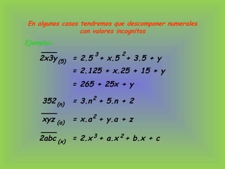 Ejemplos:
En algunos casos tendremos que descomponer numerales
con valores incognitos
2x3y = 2.5 + x.5 + 3.5 + y(5)
3 2
= 2.125 + x.25 + 15 + y
= 265 + 25x + y
352 = 3.n + 5.n + 2(n)
2
xyz = x.a + y.a + z(a)
2
2abc = 2.x + a.x + b.x + c(x)
3 2
 