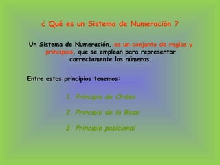 Un Sistema de Numeración, es un conjunto de reglas y
principios, que se emplean para representar
correctamente los números.
Entre estos principios tenemos:
1. Principio de Orden
2. Principio de la Base
¿ Qué es un Sistema de Numeración ?
3. Principio posicional
 