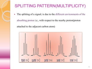 9. m. pharm interpretation of 1 h nmr jntu pharmacy | PPTX