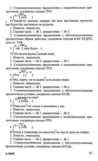 русский язык 9 класс разумовская