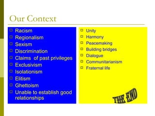 Our Context
 Racism
 Regionalism
 Sexism
 Discrimination
 Claims of past privileges
 Exclusivism
 Isolationism
 Elitism
 Ghettoism
 Unable to establish good
relationships
 Unity
 Harmony
 Peacemaking
 Building bridges
 Dialogue
 Communitarianism
 Fraternal life
 
