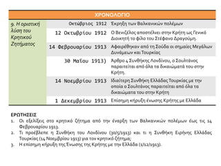ΧΡΟΝΟΛΟΓΙΟ
9. Η οριστική
λύση του
Κρητικού
Ζητήματος
Οκτώβριος 1912 Έκρηξη των Βαλκανικών πολέμων
12 Οκτωβρίου 1912 Ο Βενιζέλος αποστέλνει στην Κρήτη ως Γενικό
Διοικητή το φίλο του Στέφανο Δραγούμη.
14 Φεβρουαρίου 1913 Αφαιρέθηκαν από τη Σούδα οι σημαίες Μεγάλων
Δυνάμεων καιΤουρκίας
30 Μαΐου 1913) Άρθρο 4 Συνθήκης Λονδίνου, ο Σουλτάνος
παραιτείται από όλα τα δικαιώματά του στην
Κρήτη.
14 Νοεμβρίου 1913 Ιδιαίτερη Συνθήκη ΕλλάδαςΤουρκίας με την
οποία ο Σουλτάνος παραιτείται από όλα τα
δικαιώματα του στην Κρήτη
1 Δεκεμβρίου 1913 Επίσημη κήρυξη ένωσης Κρήτης με Ελλάδα
ΕΡΩΤΗΣΕΙΣ
1. Οι εξελίξεις στο κρητικό ζήτημα από την έναρξη των Βαλκανικών πολέμων έως τις 14
Φεβρουαρίου 1913.
2. Τι προέβλεπε η Συνθήκη του Λονδίνου (30/5/1913) και τι η Συνθήκη Ειρήνης Ελλάδας
Τουρκίας (14 Νοεμβρίου 1913) για τον κρητικό ζήτημα;
3. Η επίσημη κήρυξη της Ένωσης της Κρήτης με την Ελλάδα (1/12/1913).
 