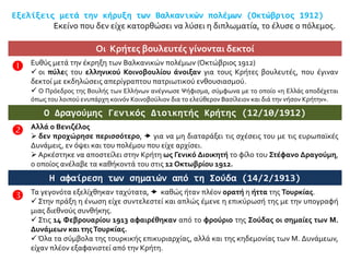 Οι Κρήτες βουλευτές γίνονται δεκτοί
 Ευθύς μετά την έκρηξη των Βαλκανικών πολέμων (Οκτώβριος 1912)
 οι πύλες του ελληνικού Κοινοβουλίου άνοιξαν για τους Κρήτες βουλευτές, που έγιναν
δεκτοί με εκδηλώσεις απερίγραπτου πατριωτικού ενθουσιασμού.
 Ο Πρόεδρος της Βουλής των Ελλήνων ανέγνωσε Ψήφισμα, σύμφωνα με το οποίο «η Ελλάς αποδέχεται
όπως του λοιπού ενυπάρχη κοινόν Κοινοβούλιον δια το ελεύθερον Βασίλειον και διά την νήσον Κρήτην».
Ο Δραγούμης Γενικός Διοικητής Κρήτης (12/10/1912)
 Αλλά ο Βενιζέλος
 δεν προχώρησε περισσότερο,  για να μη διαταράξει τις σχέσεις του με τις ευρωπαϊκές
Δυνάμεις, εν όψει και του πολέμου που είχε αρχίσει.
 Αρκέστηκε να αποστείλει στην Κρήτη ως Γενικό Διοικητή το φίλο του Στέφανο Δραγούμη,
ο οποίος ανέλαβε τα καθήκοντά του στις 12 Οκτωβρίου 1912.
Η αφαίρεση των σημαιών από τη Σούδα (14/2/1913)
 Τα γεγονότα εξελίχθηκαν ταχύτατα,  καθώς ήταν πλέον ορατή η ήττα της Τουρκίας.
 Στην πράξη η ένωση είχε συντελεστεί και απλώς έμενε η επικύρωσή της με την υπογραφή
μιας διεθνούς συνθήκης.
 Στις 14 Φεβρουαρίου 1913 αφαιρέθηκαν από το φρούριο της Σούδας οι σημαίες των Μ.
Δυνάμεων και τηςΤουρκίας.
Όλα τα σύμβολα της τουρκικής επικυριαρχίας, αλλά και της κηδεμονίας των Μ. Δυνάμεων,
είχαν πλέον εξαφανιστεί από την Κρήτη.
Εξελίξεις μετά την κήρυξη των Βαλκανικών πολέμων (Οκτώβριος 1912)
Εκείνο που δεν είχε κατορθώσει να λύσει η διπλωματία, το έλυσε ο πόλεμος.
 