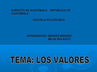 EJERCITO DE GUATEMALA REPUBLICA DE
GUATEMALA
ESCUELA POLITECNICA
INTEGRANTES: MÉNDEZ MÉNDEZ
MEJIA NOLASCO
 