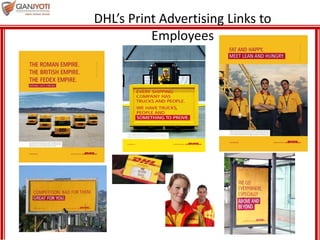 DHL’s Print Advertising Links to
Employees
 