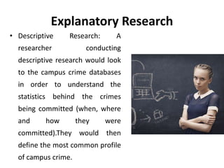Explanatory Research
• Descriptive Research: A
researcher conducting
descriptive research would look
to the campus crime databases
in order to understand the
statistics behind the crimes
being committed (when, where
and how they were
committed).They would then
define the most common profile
of campus crime.
 