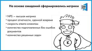 •NPS — высшая метрика
•процент отчетности, сданной вовремя
•скорость ответа клиентам
•количество подготовленных без ошибок  
документов
•количество решенных задач
На основе ожиданий сформировались метрики
 