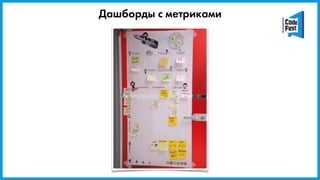 Дашборды с метриками
 