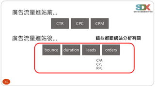 11
廣告流量進站前…
CTR CPC CPM
廣告流量進站後…
bounce duration leads orders
CPA
CPL
RPC
這些都跟網站分析有關
 